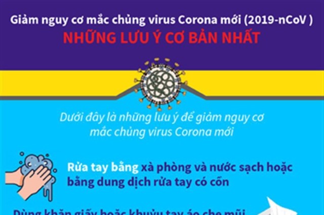 Các biện pháp giảm nguy cơ mắc chủng Vi rút Corona mới